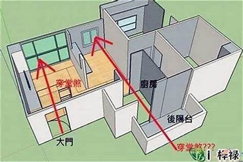 懸空煞|房屋懸空化煞